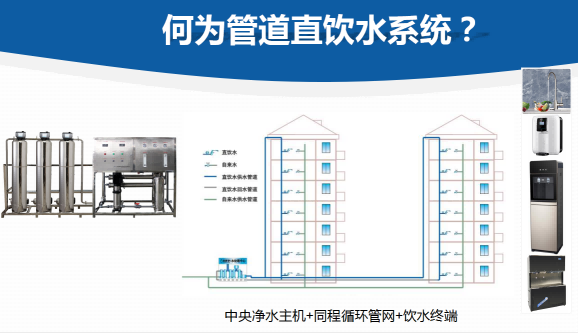 直饮水系统哪个品牌好，售后维护保养3大关键点[IM净水]